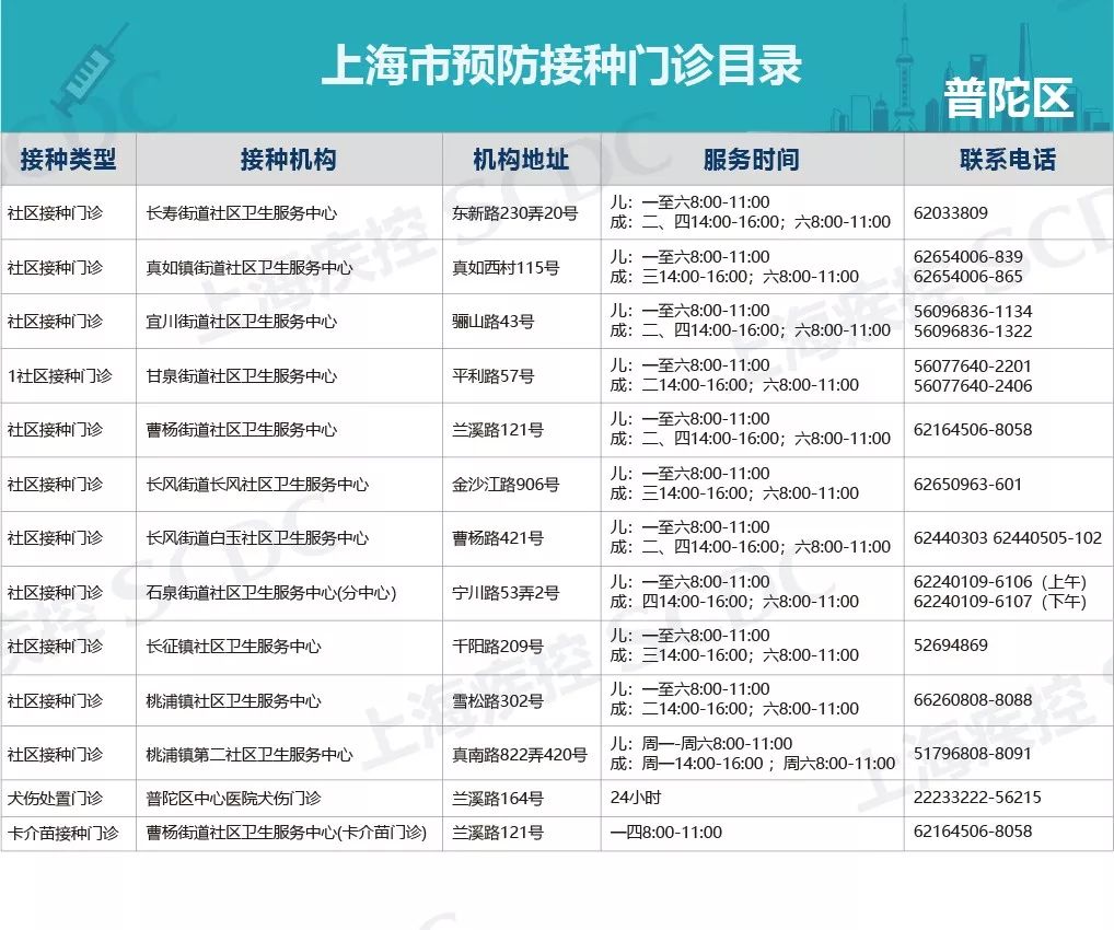 流感最新匯總報(bào)告，全面觀點(diǎn)闡述與分析