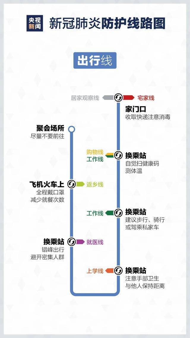 北洋疫情最新動態(tài)，疫情下的溫馨日常觀察