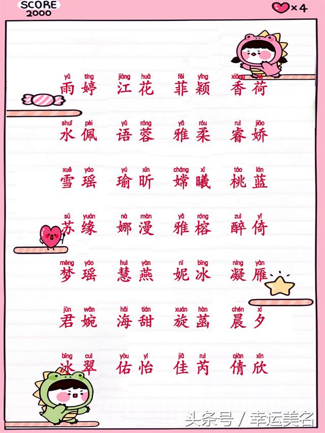 最新幼兒命名指南，精選名字推薦與取名指南