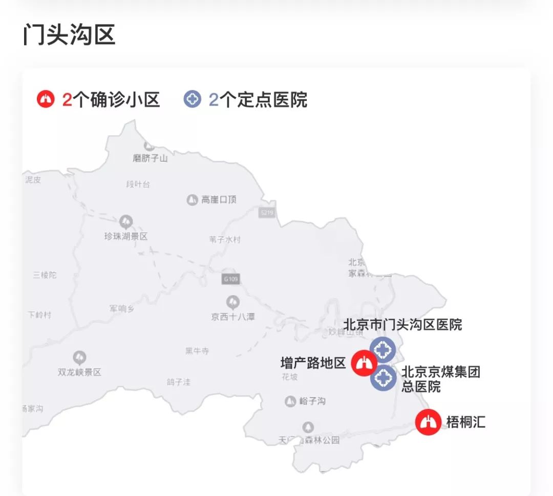 北京疫情實時更新，城市變化中的學(xué)習(xí)自信與力量