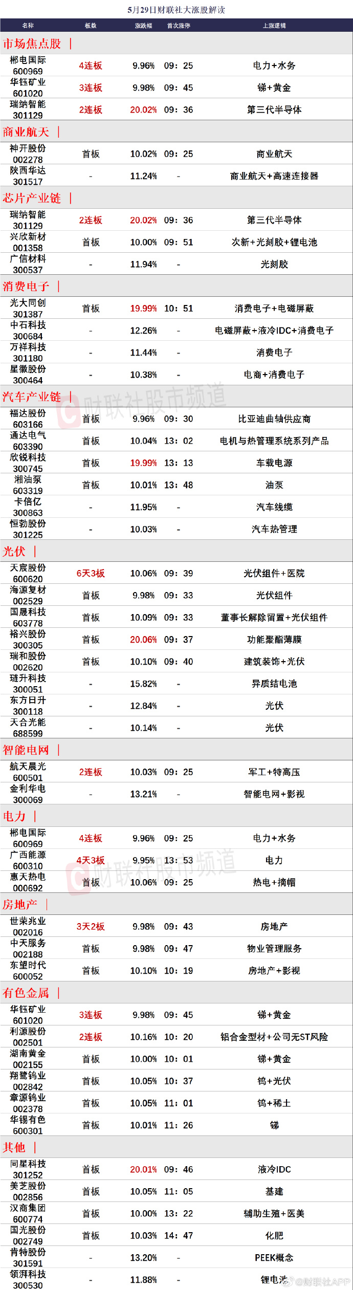 洞悉市場(chǎng)趨勢(shì)，把握投資機(jī)會(huì)，最新65-01行情解析