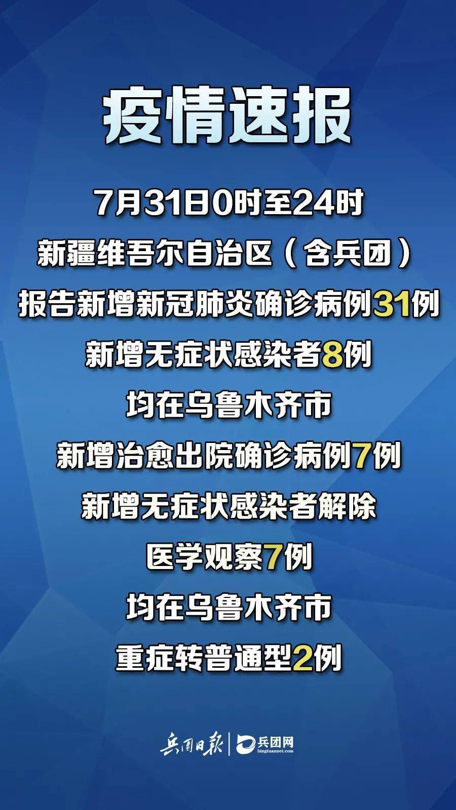 新冠肺炎最新動(dòng)態(tài)，變化中的學(xué)習(xí)，匯聚希望與力量