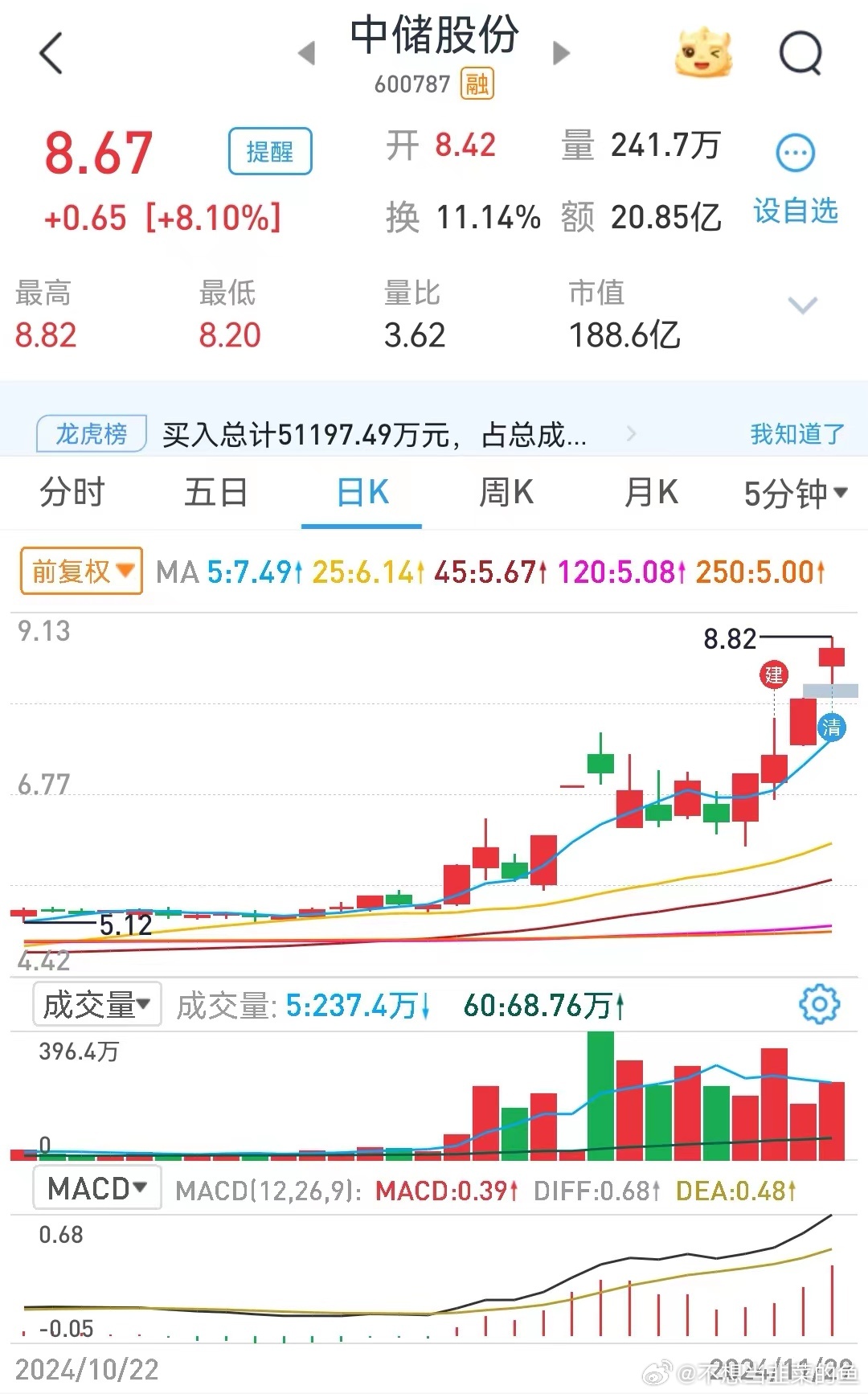 中儲(chǔ)最新消息，自然美景探索之旅的心靈洗禮與覺醒