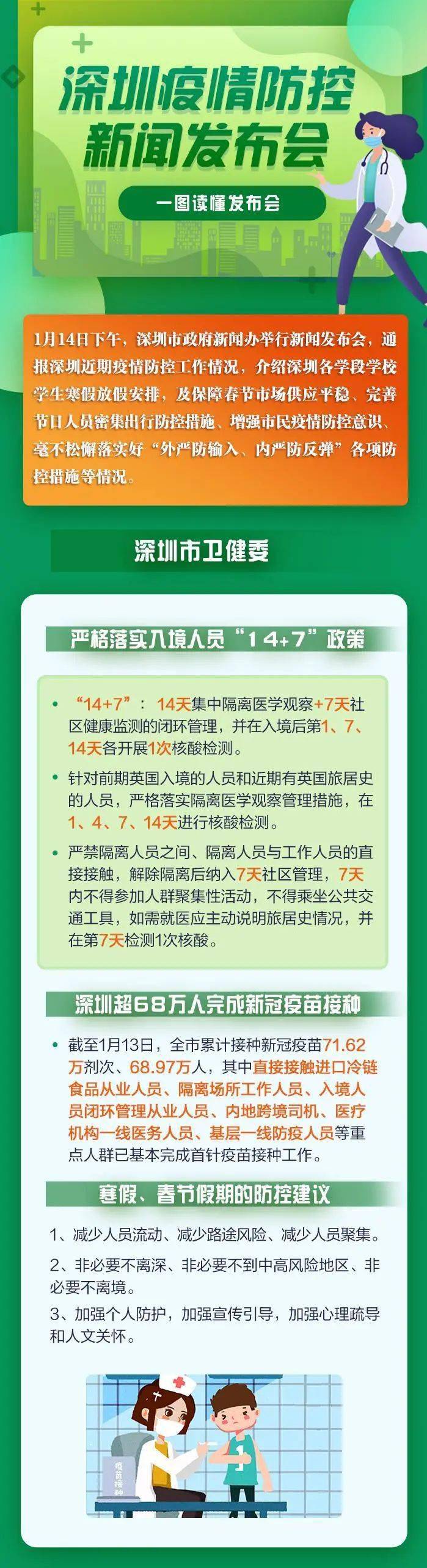 深圳衛(wèi)建委最新疫情動態(tài)，變化中的力量與學習帶來的自信與成就感