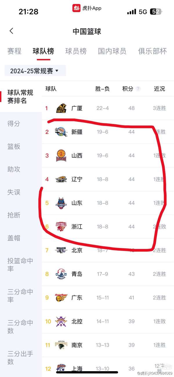 八一隊最新動態(tài)，科技重塑籃球，競技魅力前所未有