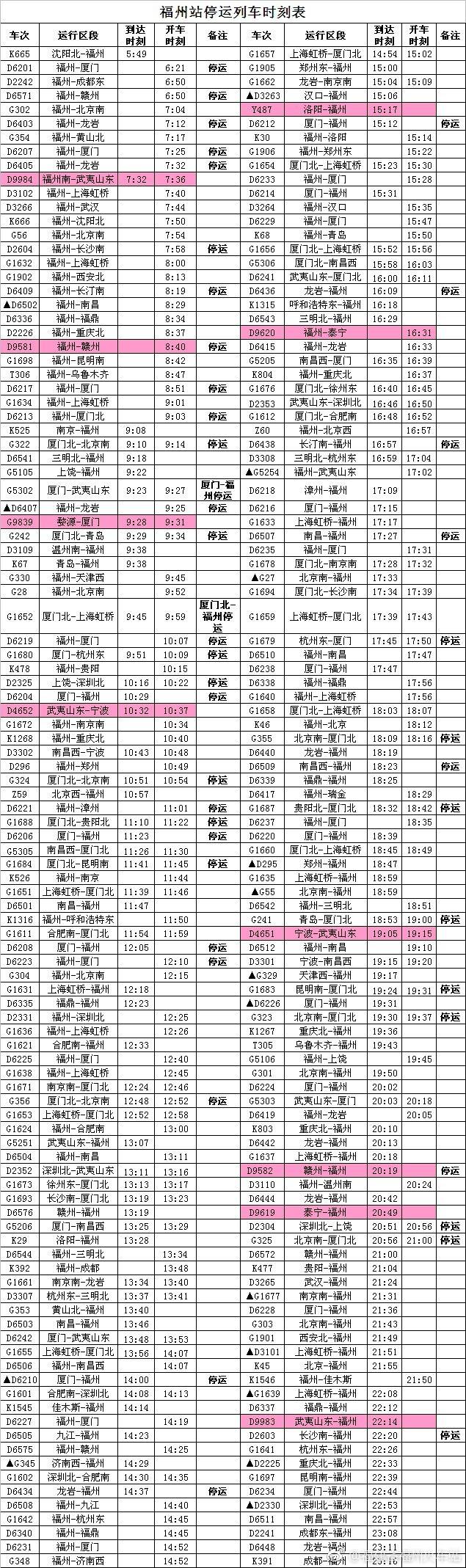 最新列車時(shí)刻表大揭秘??，最新列車時(shí)刻一網(wǎng)打盡！
