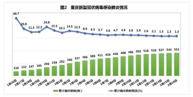 美國(guó)抗疫情最新數(shù)據(jù)，時(shí)代的挑戰(zhàn)與反思