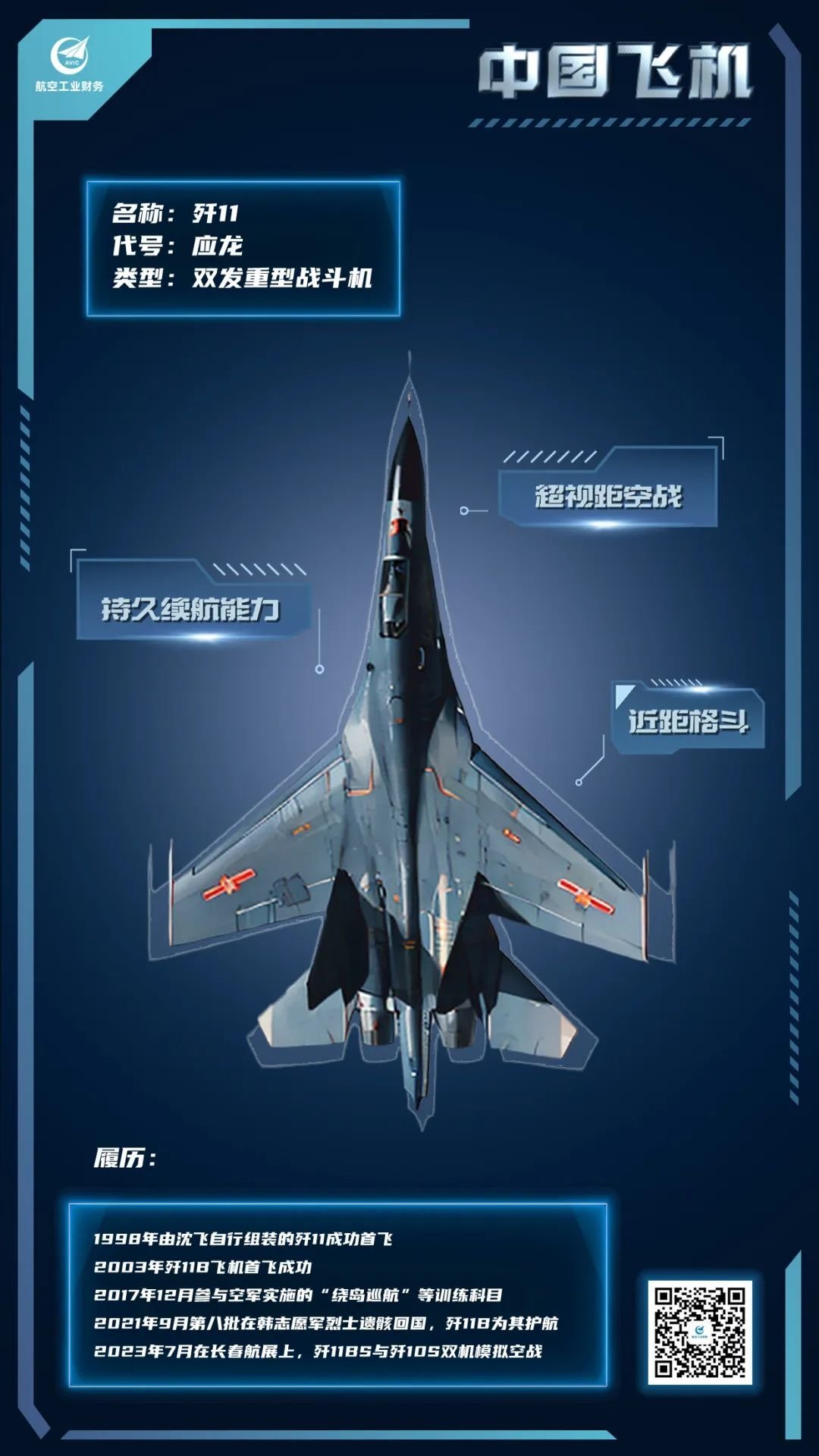 飛豹最新飛機(jī)，時(shí)代空中驕子的嶄新篇章