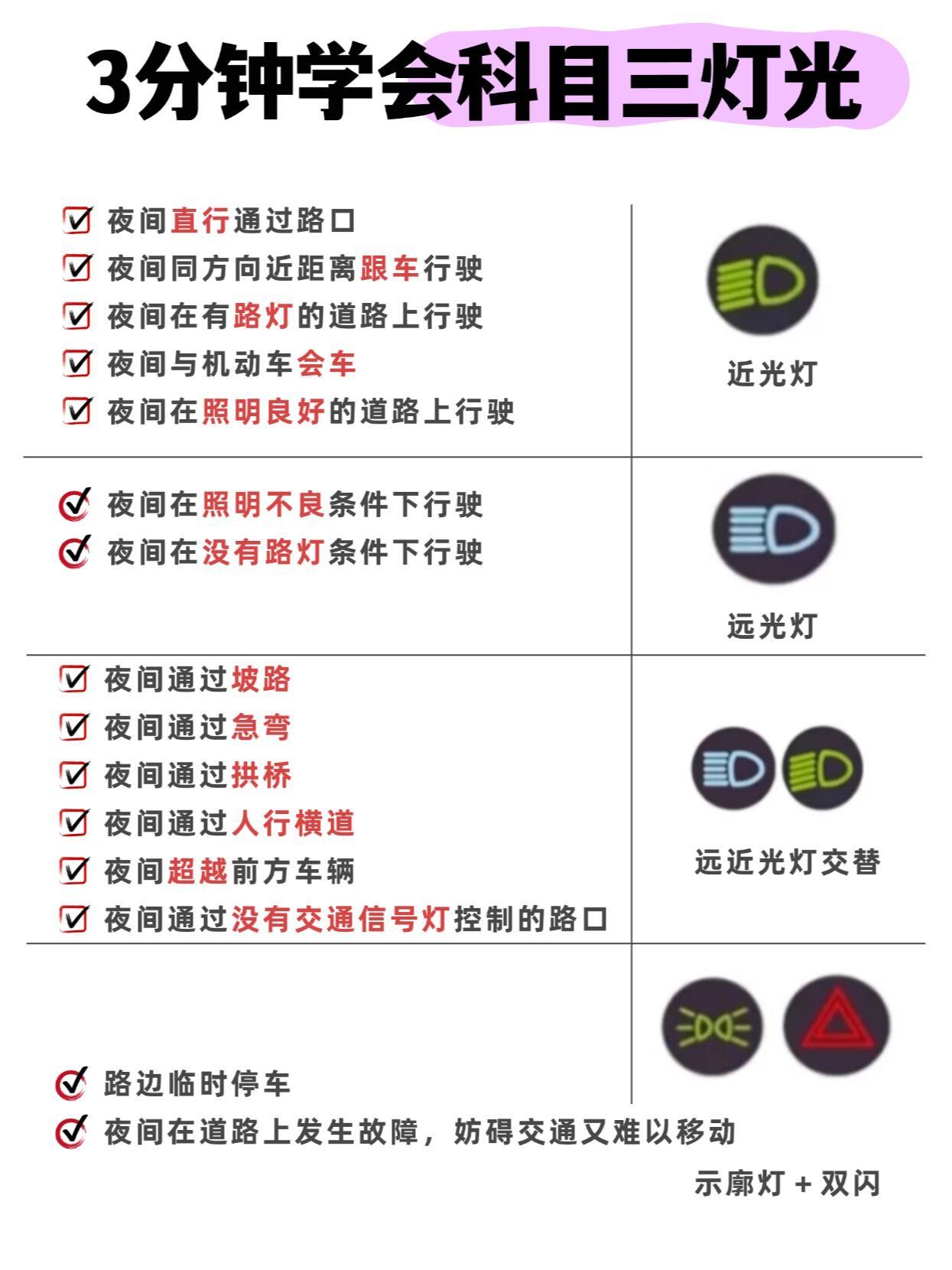 科三最新燈光圖片，照亮道路，點亮未來駕駛之路的明燈
