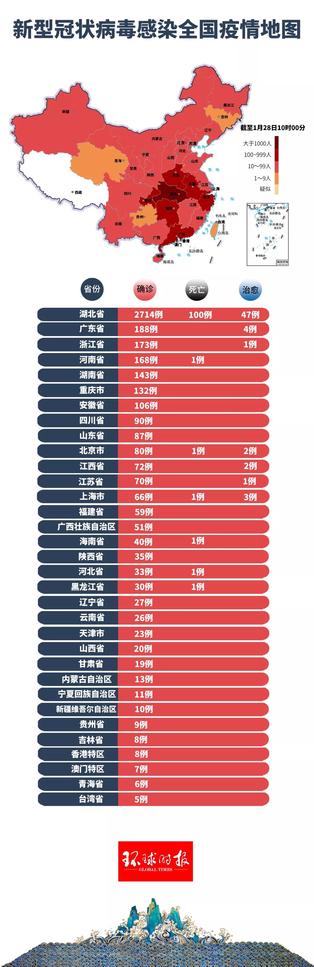 新冠狀肺炎最新圖像，小城溫馨抗疫日常實拍圖集