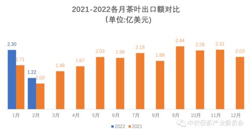 最新外貿(mào)出口訂單凸顯高科技產(chǎn)品引領(lǐng)未來趨勢(shì)，科技力量重塑外貿(mào)格局