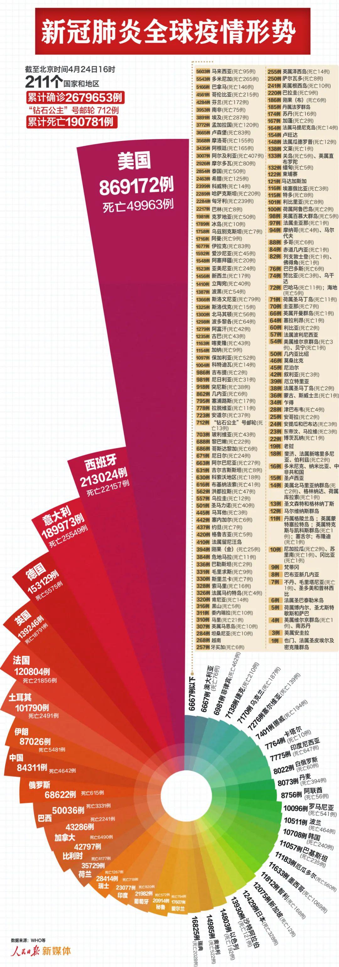 世界新疫情最新動態(tài)，變化中的學(xué)習(xí)，自信與成就的力量