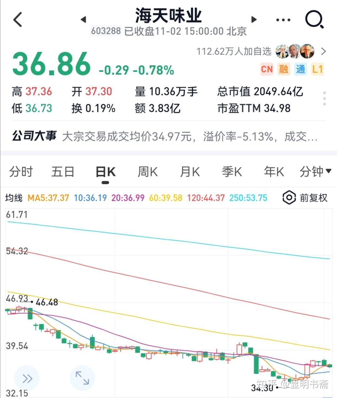 海天味業(yè)最新行情概覽，行業(yè)趨勢、市場分析與投資洞察全解析
