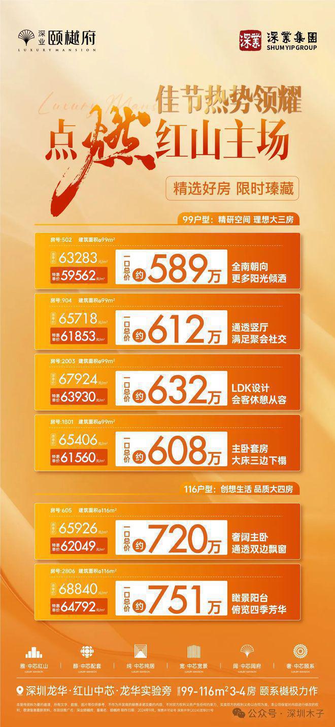 鵝埠最新房價(jià)變化，學(xué)習(xí)之喜與夢想成就的關(guān)鍵時(shí)刻